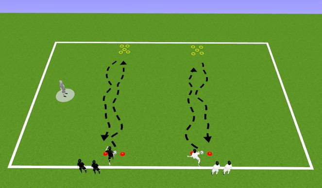 Football/Soccer Session Plan Drill (Colour): Warm Up