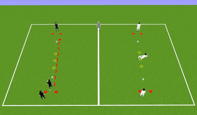 Football/Soccer Session Plan Drill (Colour): Activity #1