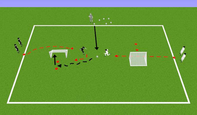 Football/Soccer Session Plan Drill (Colour): Activity #3