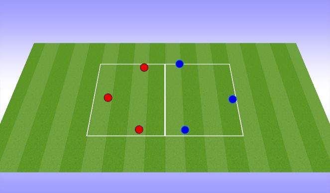 Football/Soccer Session Plan Drill (Colour): Pressing Rondo's