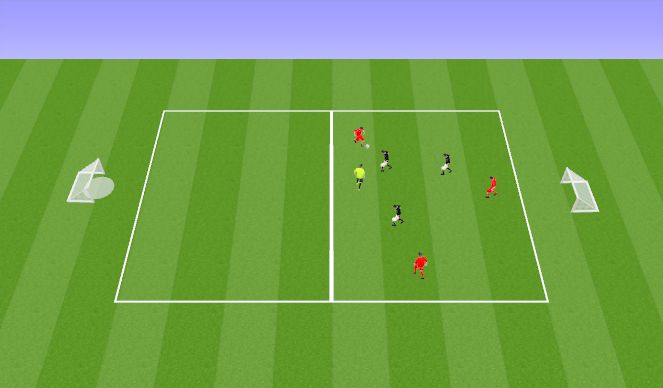 Football/Soccer Session Plan Drill (Colour): 3v3+1 Transition Rondo