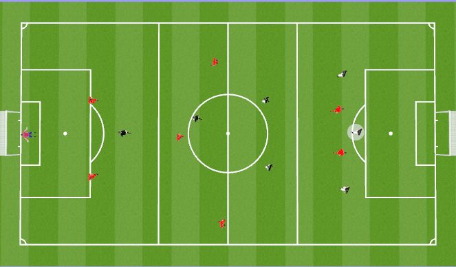 Football/Soccer Session Plan Drill (Colour): 8v8 game with constraints (indoor field)