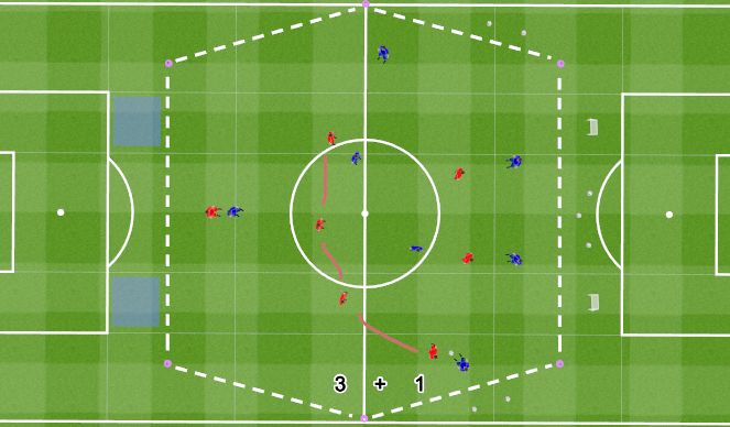 Football/Soccer Session Plan Drill (Colour): Situation 1