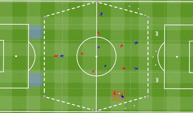Football/Soccer Session Plan Drill (Colour): Situation 2