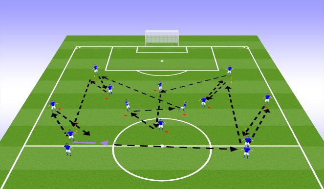 Football/Soccer Session Plan Drill (Colour): Technical Warm Up: 10 mins