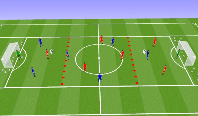 Football/Soccer Session Plan Drill (Colour): Specific 2 