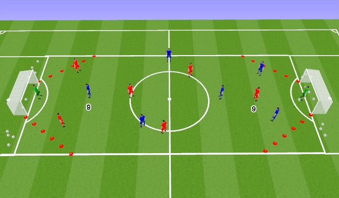 Football/Soccer Session Plan Drill (Colour): SSG