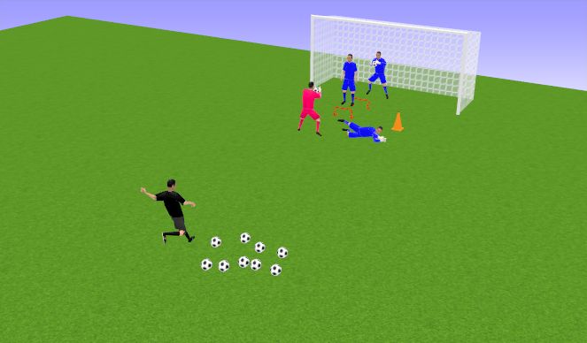 Football/Soccer Session Plan Drill (Colour): SALTO FRONTAL 