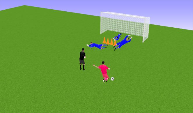 Football/Soccer Session Plan Drill (Colour): EXPLOSIVO DE BRAZOS Y PIERNAS