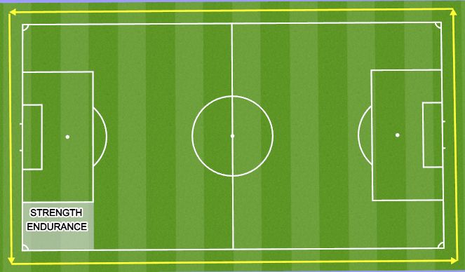 Football/Soccer Session Plan Drill (Colour): ACTIVE REST 