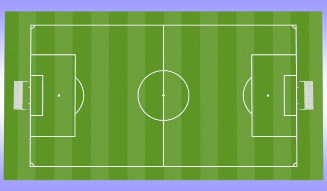 Football/Soccer Session Plan Drill (Colour): HEAD COACH