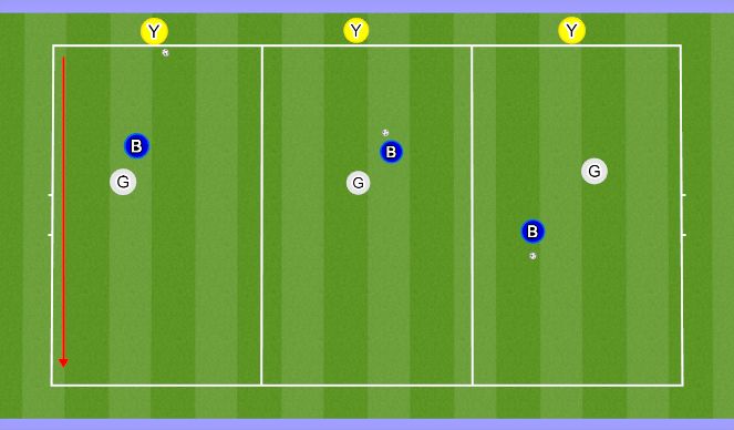 Football/Soccer Session Plan Drill (Colour): Individual Marking