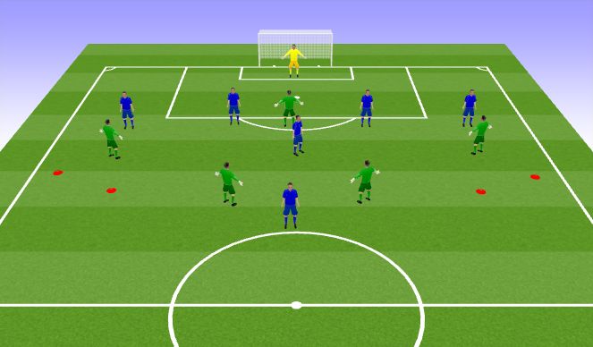 Football/Soccer Session Plan Drill (Colour): Screen 2