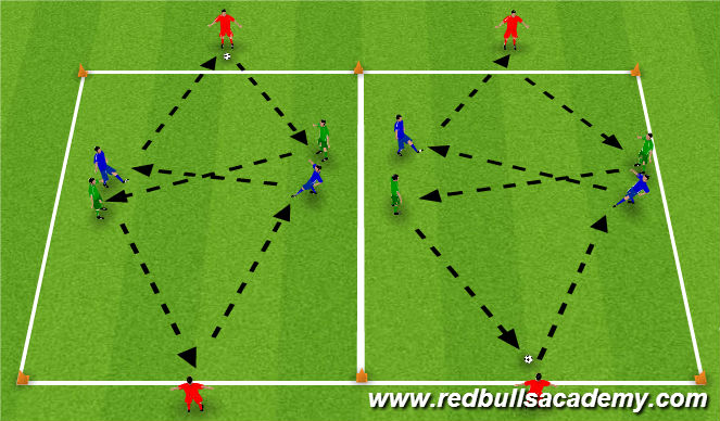 Football/Soccer Session Plan Drill (Colour): Interplay Main Session