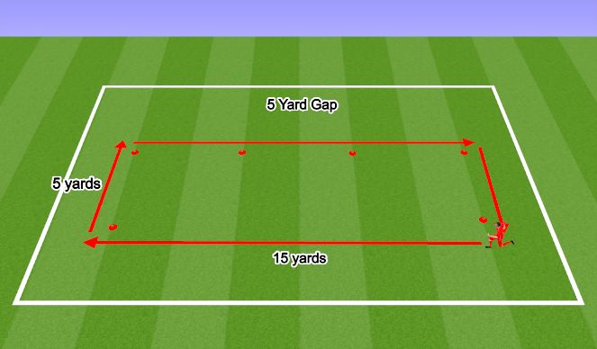 Football/Soccer Session Plan Drill (Colour): Warm Up