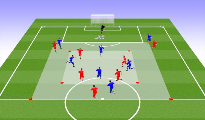 Football/Soccer Session Plan Drill (Colour): Possession