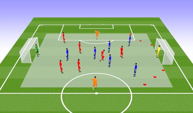 Football/Soccer Session Plan Drill (Colour): SSG