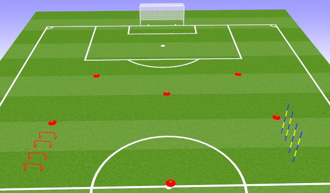 Football/Soccer Session Plan Drill (Colour): WARM UP