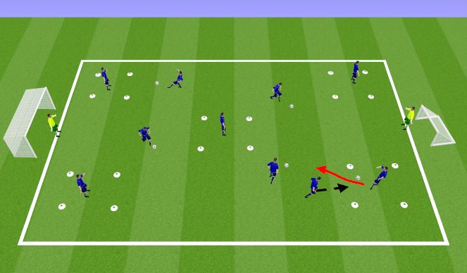Football/Soccer Session Plan Drill (Colour): Positive Forward play