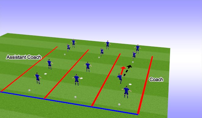 Football/Soccer Session Plan Drill (Colour): Defending Principles