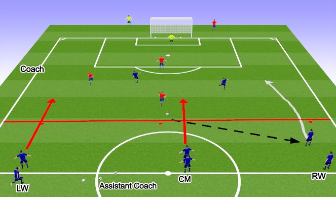 Football/Soccer Session Plan Drill (Colour): Player Roles