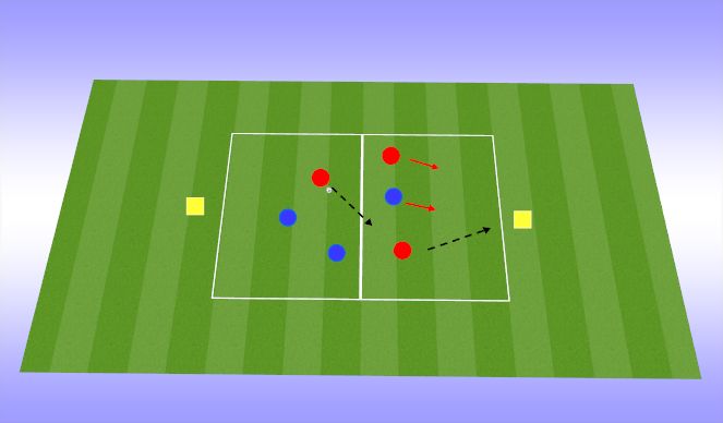 Football/Soccer Session Plan Drill (Colour): Warm up