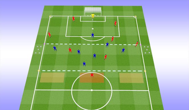 Football/Soccer Session Plan Drill (Colour): Fonctionnel