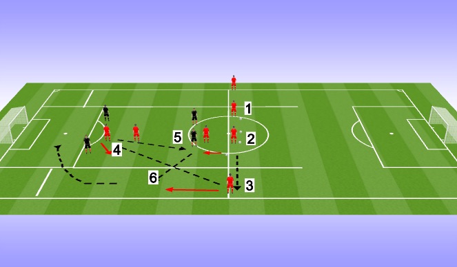 Football/Soccer Session Plan Drill (Colour): Screen 1