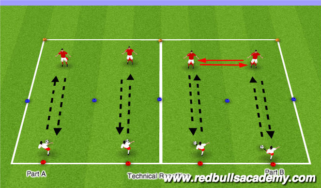 Football/Soccer Session Plan Drill (Colour): Main Theme
