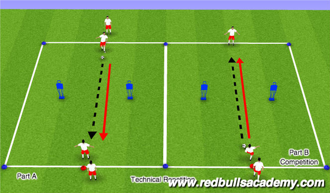 Football/Soccer Session Plan Drill (Colour): Main Theme