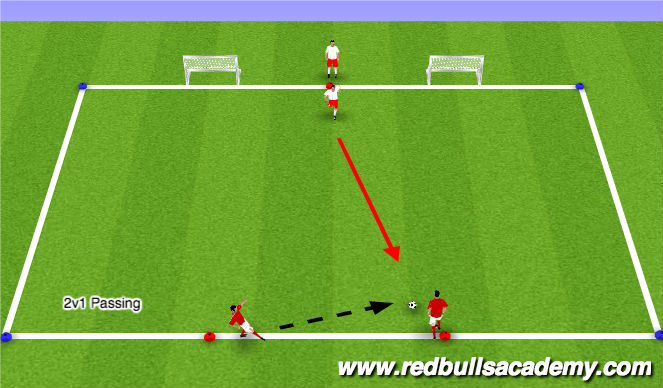Football/Soccer Session Plan Drill (Colour): Condition Game