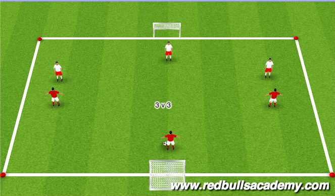 Football/Soccer Session Plan Drill (Colour): Condition Game