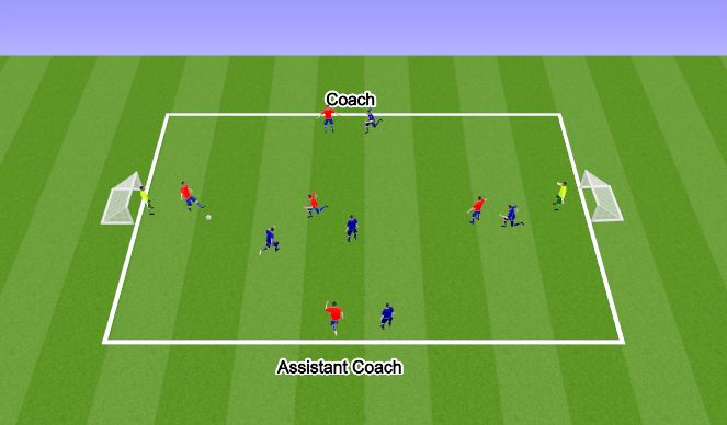Football/Soccer Session Plan Drill (Colour): SSG Player roles
