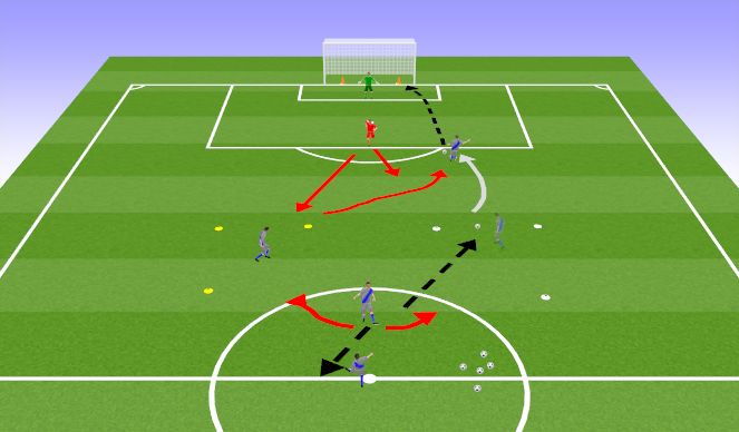 Football/Soccer Session Plan Drill (Colour): Shooting - Placement on the run