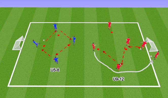 Football/Soccer Session Plan Drill (Colour): Week 9 OHL Warmup