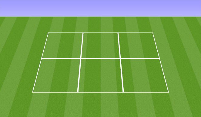 Football/Soccer Session Plan Drill (Colour): Square exercise
