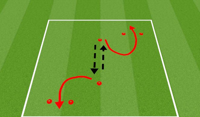 Football/Soccer Session Plan Drill (Colour): Activation