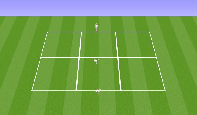 Football/Soccer Session Plan Drill (Colour): Spreading Play 