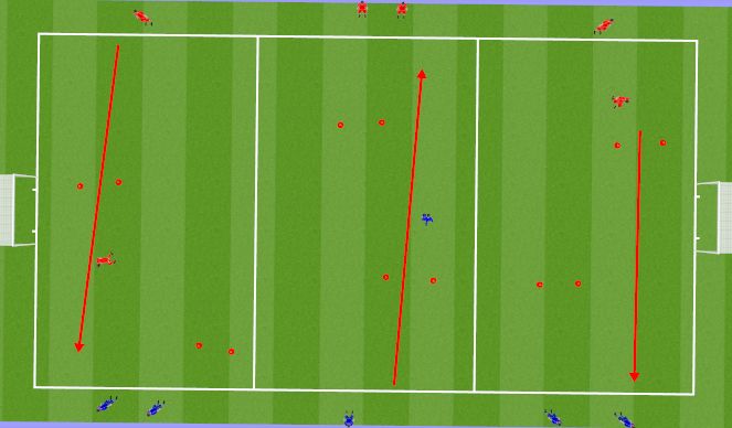 Football/Soccer Session Plan Drill (Colour): Skill