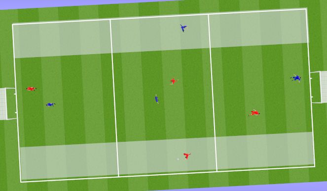 Football/Soccer Session Plan Drill (Colour): Small Sided Game