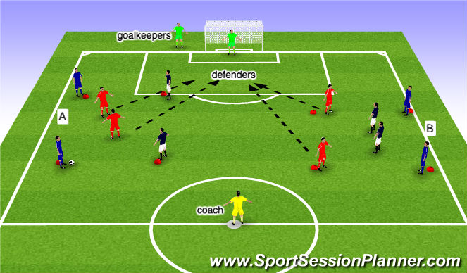 Football/Soccer Session Plan Drill (Colour): warm-up