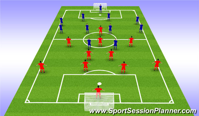 Football/Soccer Session Plan Drill (Colour): 11 vs 11