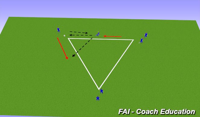 Football/Soccer Session Plan Drill (Colour): Screen 5