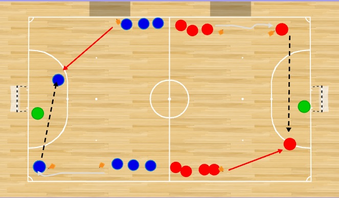 Futsal Session Plan Drill (Colour): Technical Warm up