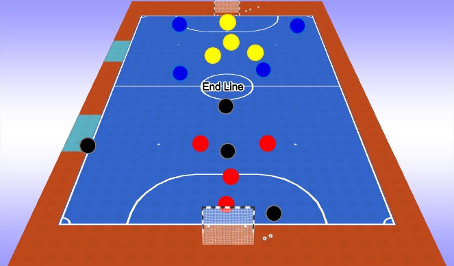 Futsal Session Plan Drill (Colour): Activation