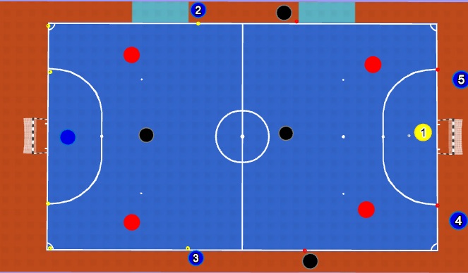 Futsal Session Plan Drill (Colour): Main Activity