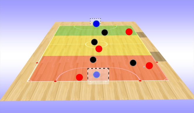 Futsal Session Plan Drill (Colour): Game