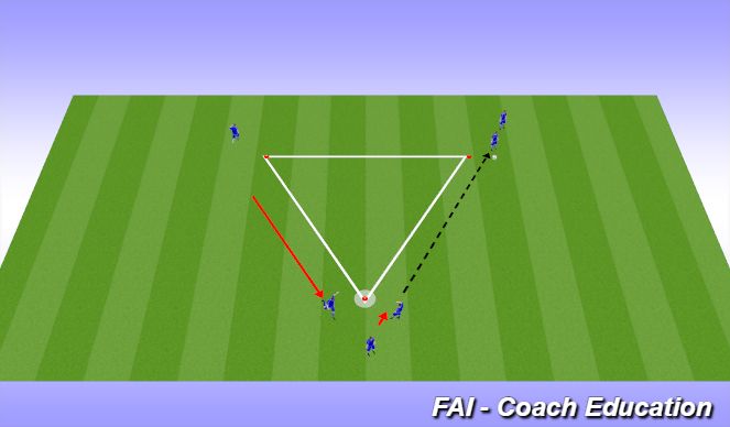 Football/Soccer Session Plan Drill (Colour): Screen 2