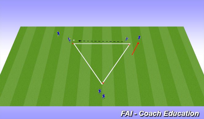 Football/Soccer Session Plan Drill (Colour): Screen 3