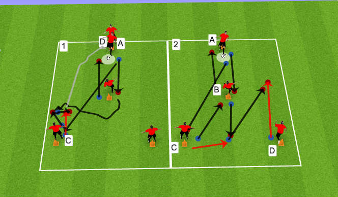 Football/Soccer Session Plan Drill (Colour): Y Exercises